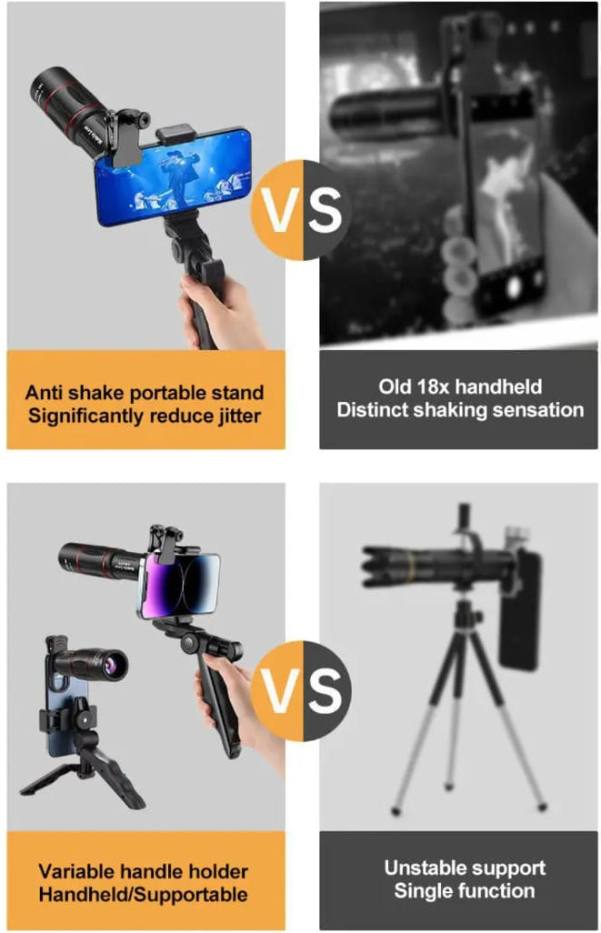 8 in 1 phone lens kit (64x) - Pre-Order