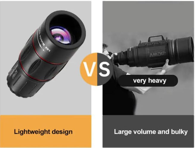 8 in 1 phone lens kit (64x) - Pre-Order